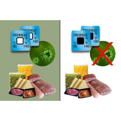 Sensores de temperatura para controlar la muerte de bacterias en alimentos