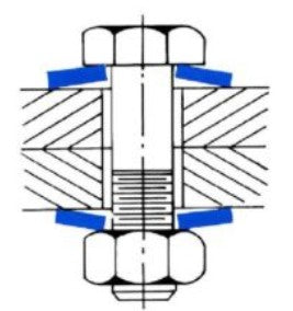 3D schematic of a symmetrical assembly with one Belleville washer under the bolt head and another under the nut, distributing the axial force across both ends of the joint