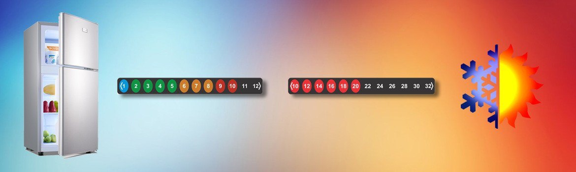Etiquetas adhesivas de termómetro LCD reversible para nevera y ambiente, con la escala de puntos de temperatura y uno de ellos iluminado en verde.