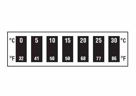 7 level adhesive LCD thermometer (pack 10 units)