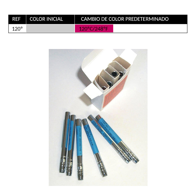 Heat-sensitive pencil (10 units)