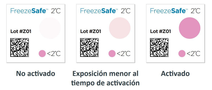 FREEZESAFE temperature drop indicator (pack 100 units)