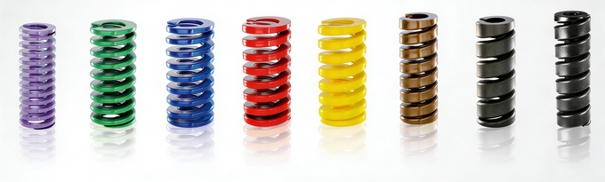 8 series of helical springs by colour · increasing load