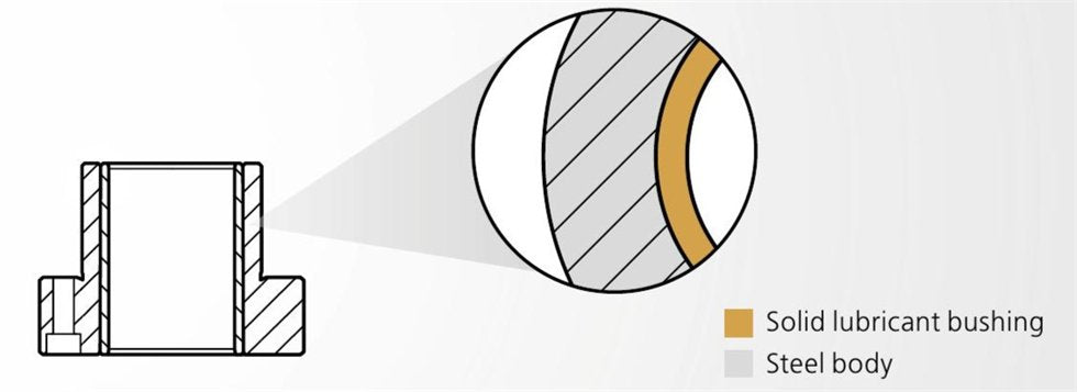 Section of the steel body with a sintered bronze sleeve CuSn10 with MoS₂, with a solid lubricant bushing / steel body legend