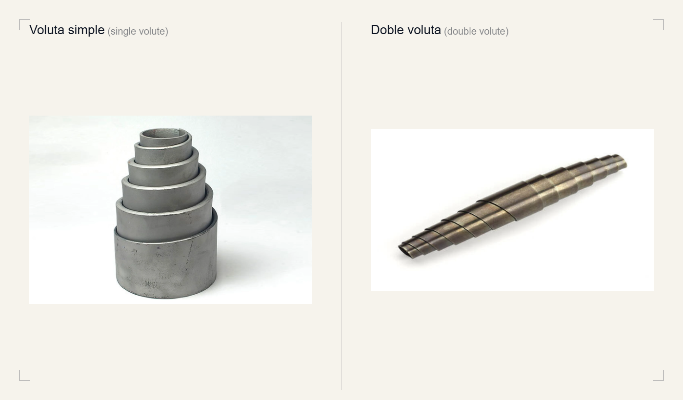 Comparação visual entre mola em voluta simples (vertical, espiras empilhadas) e mola de voluta dupla (horizontal, duas espirais opostas)